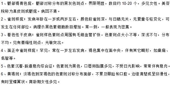 這六種皮膚問題與雀斑的區(qū)別您分得清嗎？