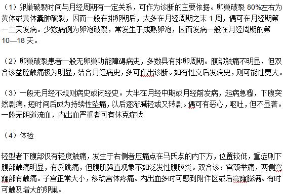 女性朋友如何判斷自身是否患有卵巢炎？