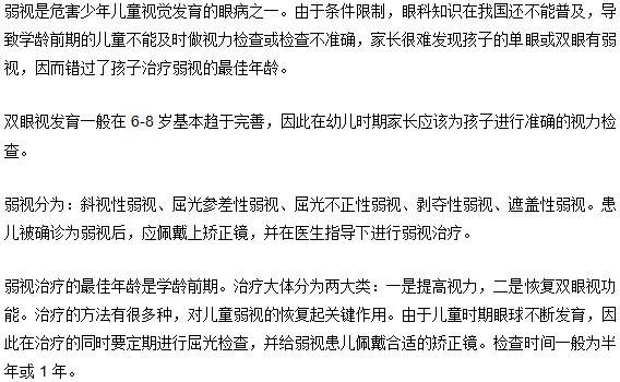 你是近視還是弱視？是什么類(lèi)型的弱視？