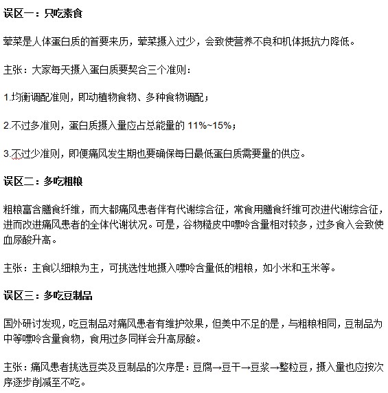 這些痛風(fēng)患者飲食誤區(qū)你中了幾條？