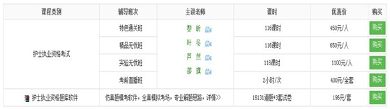 新疆石河子市2017年國家護士資格考試培訓(xùn)輔導(dǎo)班講座視頻火爆熱賣