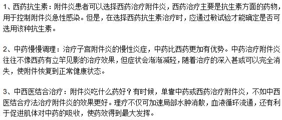 附件炎患者吃什么藥有助于病情的控制