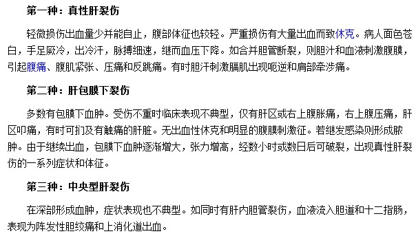 三種肝裂傷的臨床癥狀都各有哪些表現(xiàn)？