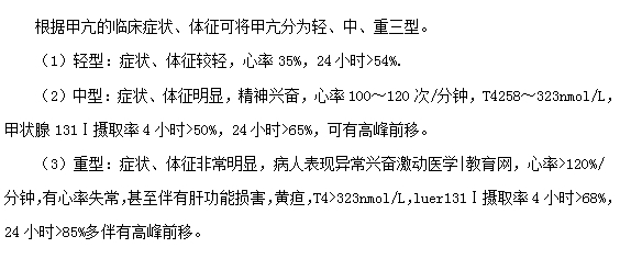 甲亢的癥狀及分型