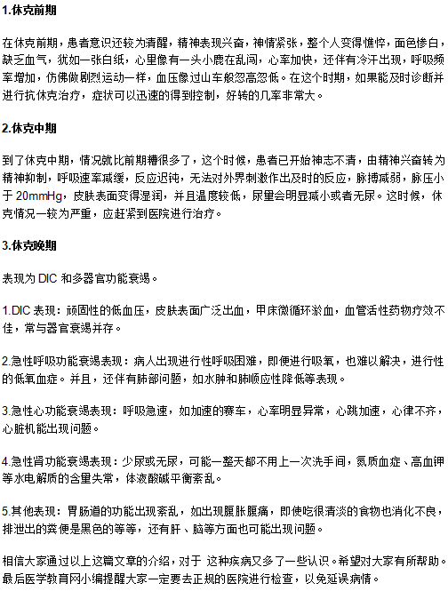 休克不同階段的臨床表現