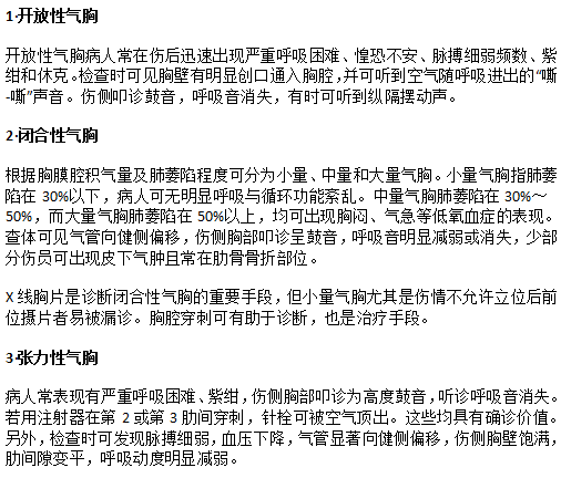 氣胸這種病在臨床上分為哪幾類