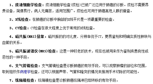 診斷肺癌可以做哪些檢查項目？