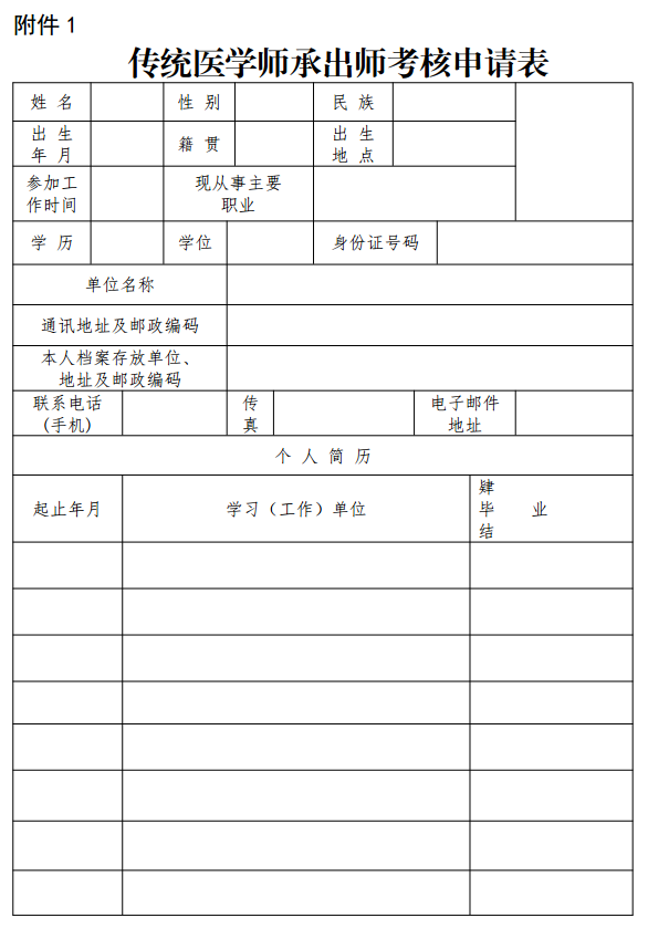 2017年四川省涼山彝族自治州傳統(tǒng)醫(yī)學(xué)師承和確有專長(zhǎng)考核