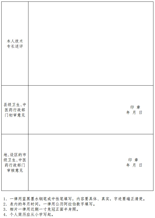 四川省涼山彝族自治州2017年傳統(tǒng)醫(yī)學(xué)師承和確有專長(zhǎng)考核