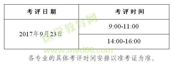 全國(guó)醫(yī)用設(shè)備使用人員業(yè)務(wù)能力2017年考核時(shí)間