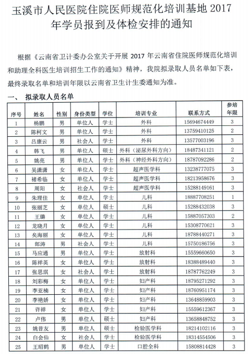 2017年云南玉溪市人民醫(yī)院住院醫(yī)師規(guī)范化培訓(xùn)學(xué)員報(bào)到及體檢安排的通知