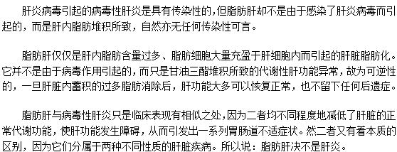 脂肪肝是肝炎嗎？會不會通過唾沫傳染呢