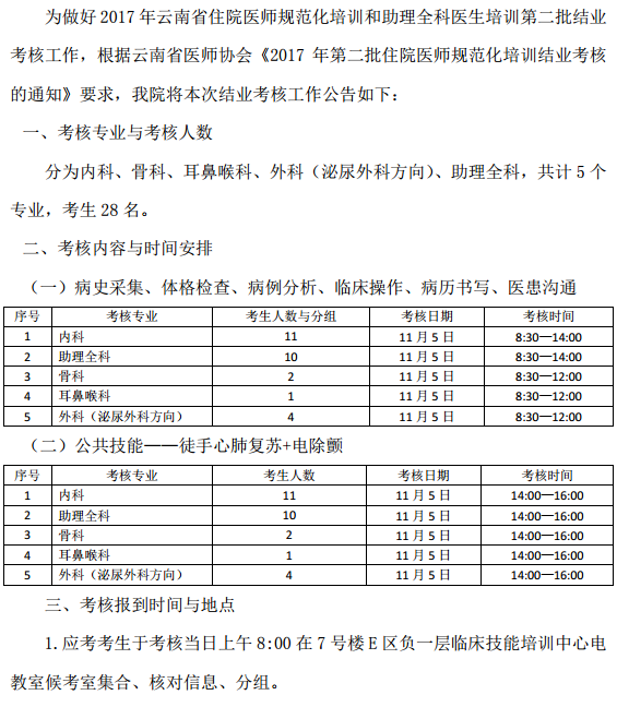 2017年云南省住培第二批結(jié)業(yè)考核—昆明醫(yī)科大學第二附屬醫(yī)院考點公告