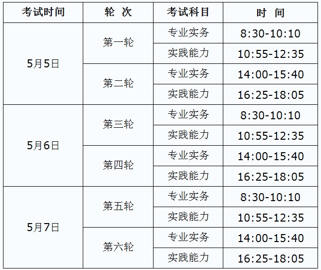 張家口市衛(wèi)生考試培訓(xùn)中心關(guān)于2018年護士執(zhí)業(yè)資格考試報名及現(xiàn)場確認的通知