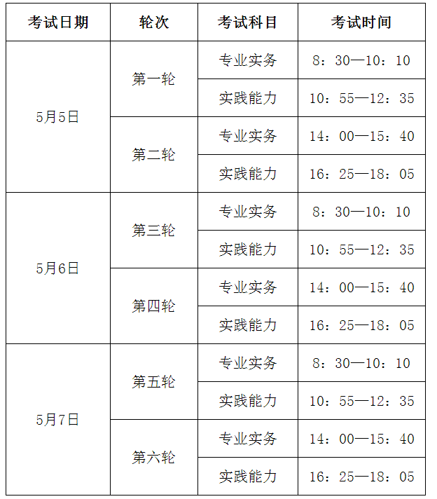 廣西柳州市2018年護(hù)士資格考試報(bào)名及現(xiàn)場審核通知