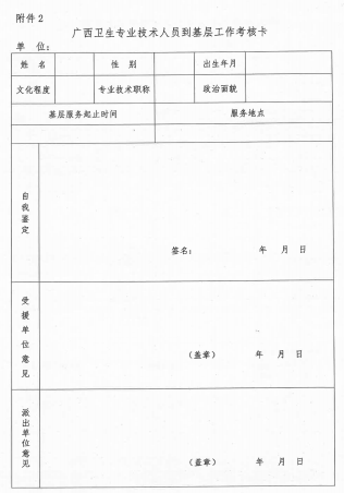 2018年廣西壯族自治區(qū)衛(wèi)生資格考試報名及現(xiàn)場審核安排