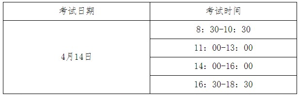 河北省關(guān)于組織實(shí)施2018年衛(wèi)生系列高級專業(yè)技術(shù)資格實(shí)踐技能考試的通知