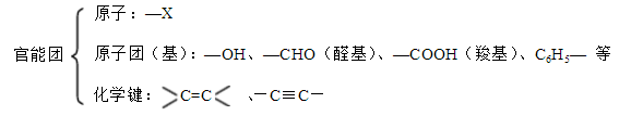 官能團(tuán)的定義