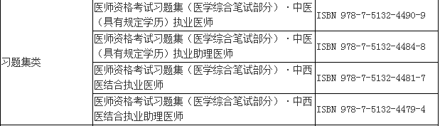 2018年中西醫(yī)助理醫(yī)師考試輔導習題書購買