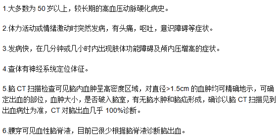 中老年患者腦出血應(yīng)該怎么快速診斷？