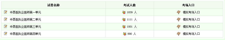 中西醫(yī)執(zhí)業(yè)醫(yī)師模擬試題