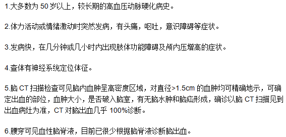 腦出血的診斷標準和主要依據(jù)