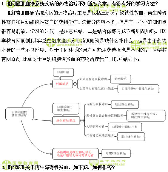 醫(yī)學教育網初級藥士：《答疑周刊》2018年第47期