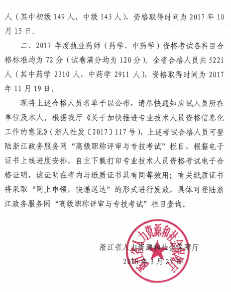 浙江省2017年出版、執(zhí)業(yè)藥師資格考試合格人員名單公示