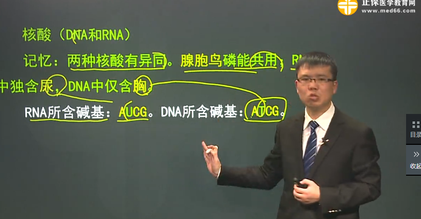 2018年臨床執(zhí)業(yè)醫(yī)師生物化學科目高頻考點