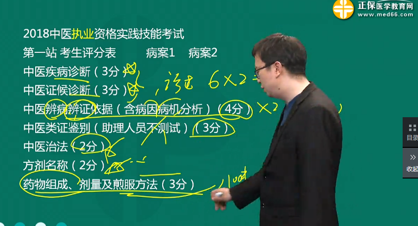 2018年中醫(yī)、中西醫(yī)醫(yī)師實(shí)踐技能考試備考指導(dǎo)（視頻）