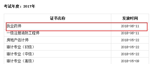 四川省成都市2017年執(zhí)業(yè)藥師證書發(fā)放時間：6.11起