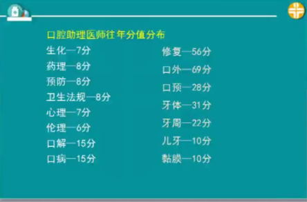 口腔助理醫(yī)師技能考后的復習，決定了你是否能順利拿證！