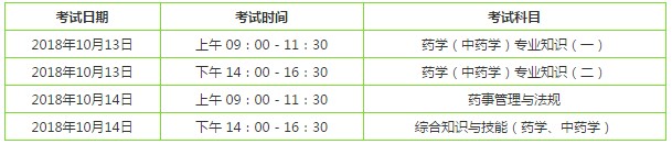 2018年執(zhí)業(yè)藥師考試時間為10月13、14日兩天，具體科目及時間安排如下：