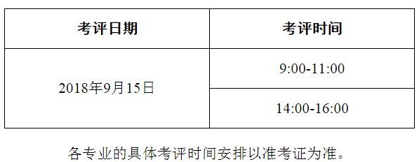 2018全國醫(yī)用設(shè)備使用人員業(yè)務(wù)能力考試時(shí)間