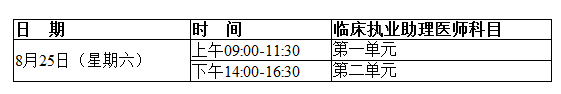 2018年臨床執(zhí)業(yè)助理醫(yī)師考試時間詳細(xì)安排