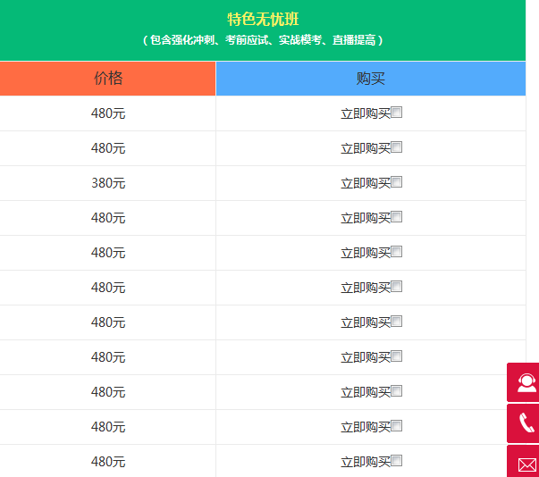 2019年執(zhí)業(yè)助理醫(yī)師實踐技能操作視頻課程哪里有？