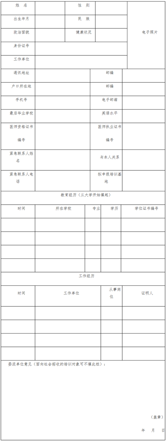 2018年河南省中醫(yī)住院醫(yī)師規(guī)范化培訓(xùn)報(bào)名表