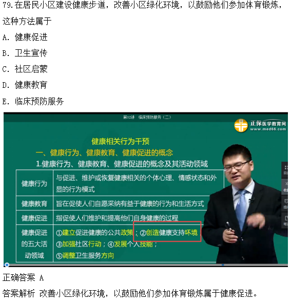 醫(yī)學(xué)教育網(wǎng)課程與2018年臨床執(zhí)業(yè)醫(yī)師試題第二單元圖文對比（4）