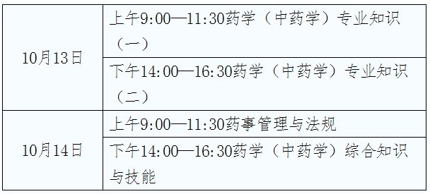 貴州2018年執(zhí)業(yè)藥師考試時(shí)間及考試科目安排