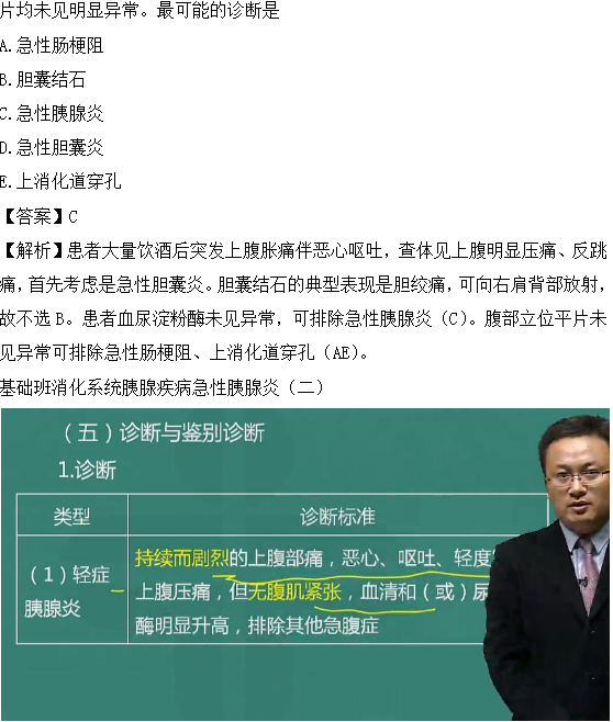 醫(yī)學教育網(wǎng)課程與2018年臨床執(zhí)業(yè)醫(yī)師試題圖文對比第三單元（4）