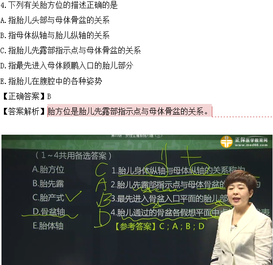 醫(yī)學(xué)教育網(wǎng)課程與2018年臨床執(zhí)業(yè)醫(yī)師試題圖文對比第四單元（1）