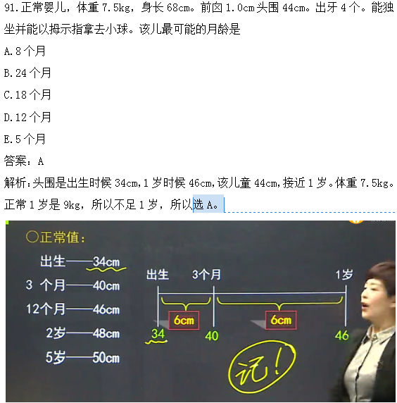 醫(yī)學(xué)教育網(wǎng)課程vs2018年臨床執(zhí)業(yè)醫(yī)師試題圖文對比第四單元（完結(jié)）