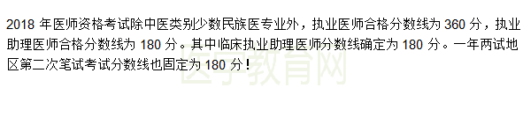 2018年臨床執(zhí)業(yè)助理醫(yī)師“一年兩試”二試分?jǐn)?shù)線是多少？