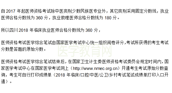 四川省2018年臨床執(zhí)業(yè)醫(yī)師成績