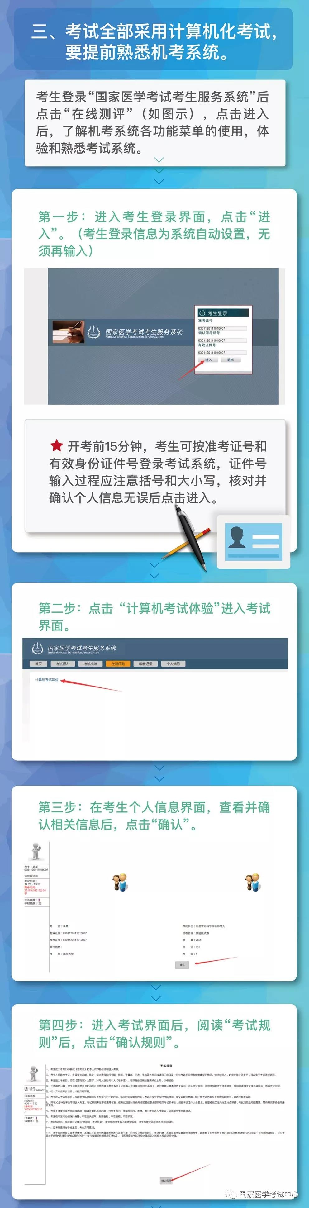 國家醫(yī)學(xué)考試中心官宣：2018年醫(yī)師資格考試“一年兩試”第二試考試