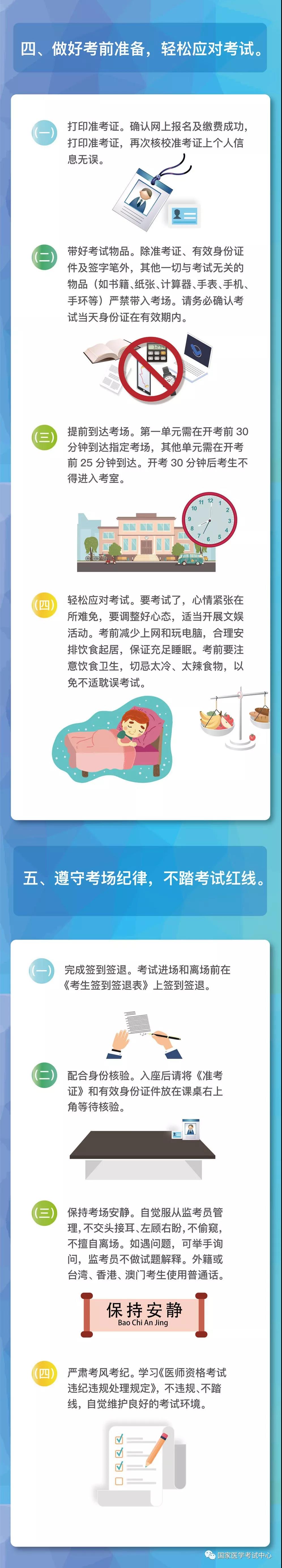 國家醫(yī)學(xué)考試中心官宣：2018年醫(yī)師資格考試“一年兩試”第二試考試