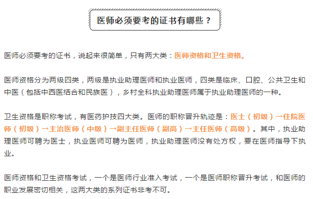 考過醫(yī)師資格證后需要干什么？要想發(fā)展好，還有這些證必須考！