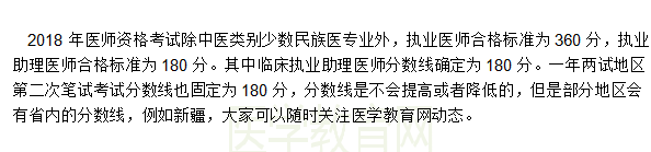 2018年臨床執(zhí)業(yè)助理醫(yī)師二試考試合格分數(shù)線