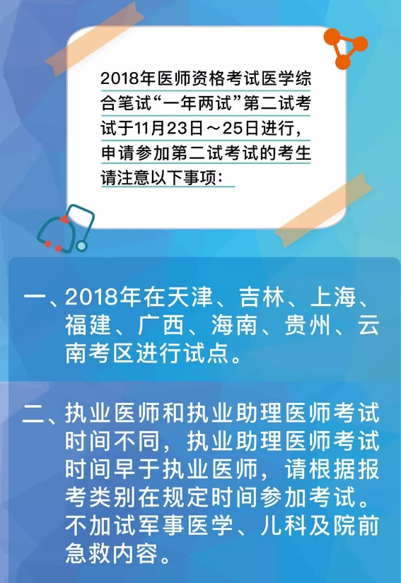 國家醫(yī)學考試網(wǎng)2018年醫(yī)師“一年兩試”第二試考前準備及注意事項