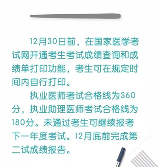 2018年醫(yī)師“一年兩試”第二次考試成績查詢時間確定